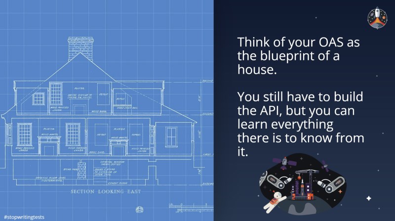 Metaphor of how an Open API Spec is like a blueprint