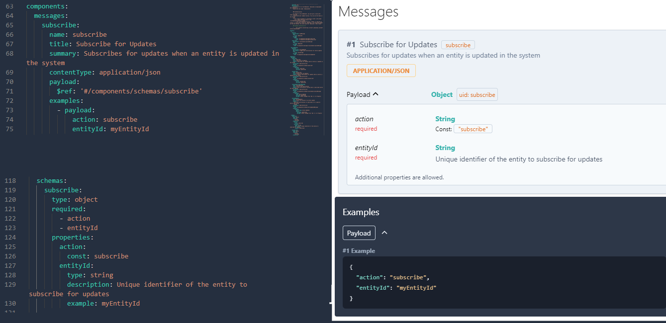 Message and schema for the subscribe event in JSON Schema